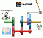 Firstnet-first-gear-2