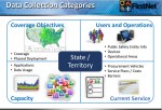 firstnet-data-collection-larger